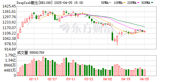 K图 BK1188_0
