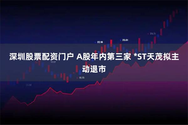 深圳股票配资门户 A股年内第三家 *ST天茂拟主动退市
